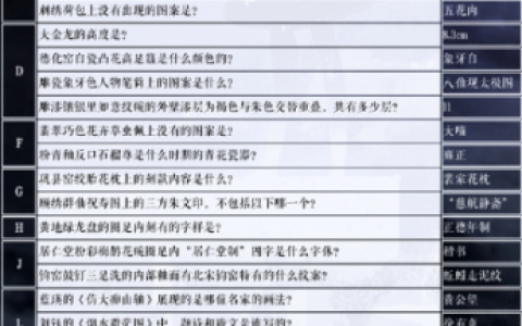 奇迹暖暖吴剑怀故心过关搭配及学堂策问答案一览(奇迹暖暖春秋剑心怎么获得)