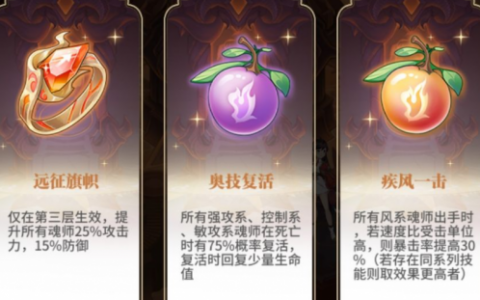 斗罗大陆武魂觉醒地狱路35星通关攻略分享(斗罗大陆武魂图鉴)