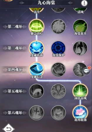 斗罗大陆武魂觉醒九心海棠技能搭配推荐(斗罗大陆武魂图鉴)插图