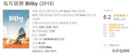 豆瓣经典广告排名前十(历年十大爆款广告)插图25