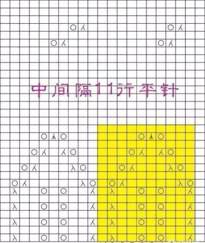 儿童毛衣编织图案(7至8岁儿童毛衣编织教程)插图32