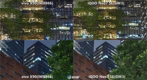 天玑8200(天玑8200对标骁龙多少)插图32