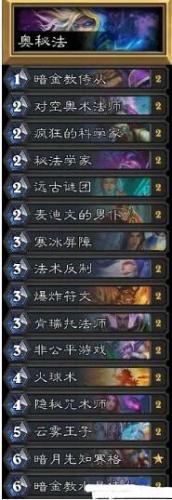 炉石传说暗月马戏团环境分析及剑宗奥秘法对局攻略(炉石传说暗月马戏团迷你系列)插图1