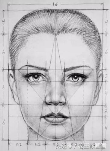 学画画零基础(附近的画画的地方培训班)插图33