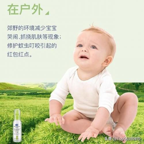 止痒杀菌喷雾排名前十(止痒喷剂什么牌子最好)插图3