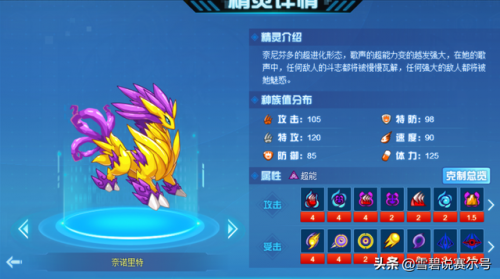 赛尔号奈尼芬多完全体(赛尔号恶魔星)插图4