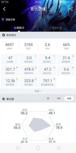 dota复仇之魂vs(刀塔自走棋复仇之魂)插图1