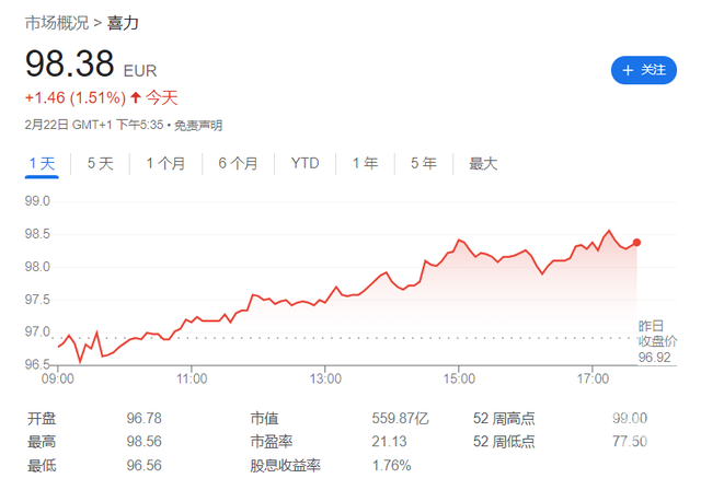 喜力啤酒(喜力啤酒怎么样好喝吗)插图1