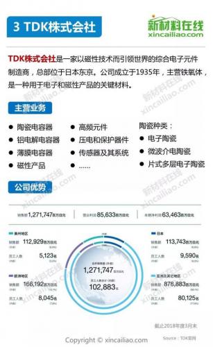 国外陶瓷牌子排名前十(陶瓷茶杯哪个品牌好)插图3