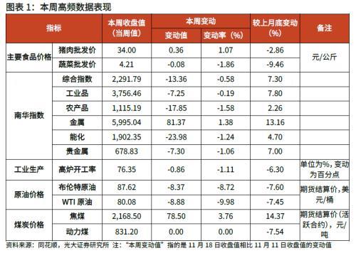 理财工具箱(理财助手)插图
