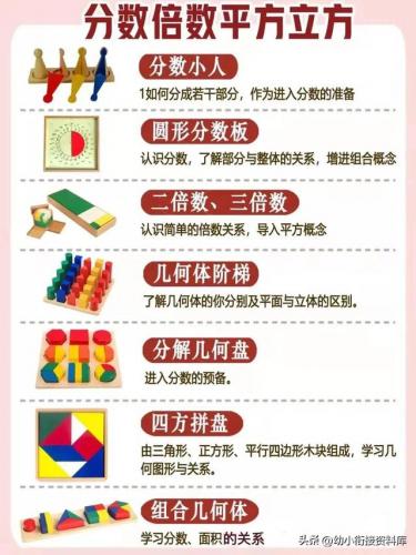 数学教具(幼儿园制作玩具手工)插图4