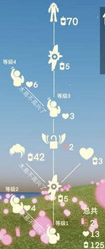 光遇连体裤先祖在哪里(光遇连体裤先祖兑换图)插图1