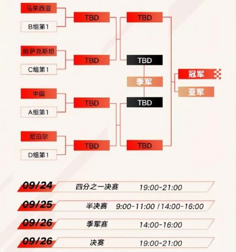 亚洲游戏人物排名前十(世界十大游戏玩家)插图
