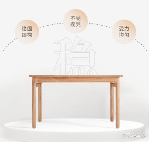 欧洲木材防水排名前十(进口防水材料品牌前十名)插图37
