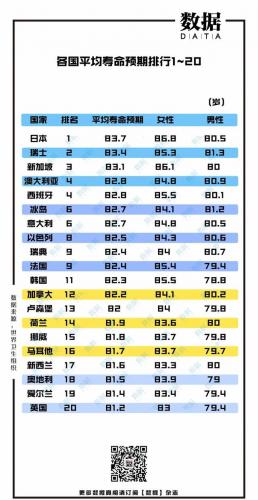 美国退休年龄(中国退休父母移民德国)插图1