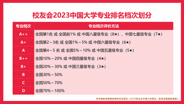 高考舞蹈专业排名前十(广东十大舞蹈学校排名)插图4