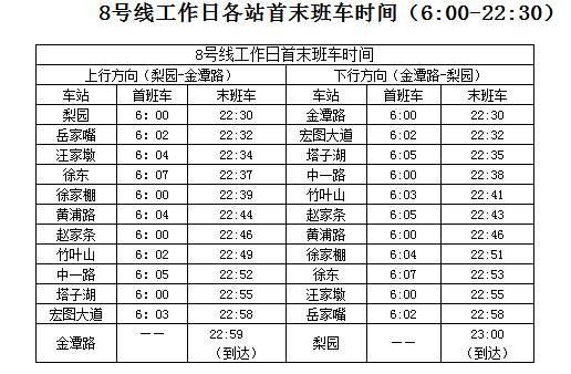 武汉地铁线路(武汉地铁招聘1500人)插图16