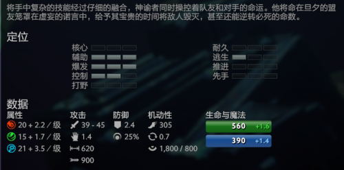 神谕者技能(dota1神谕者技能介绍)插图3