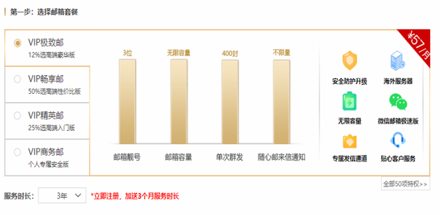 163邮箱会员购买(芒果tv怎么邮箱登录会员)插图1