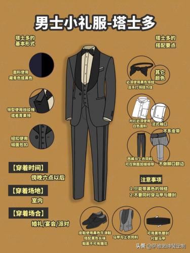 男士晚礼服(女士晚礼服最经典的颜色)插图4