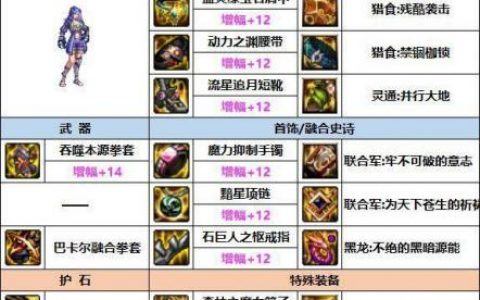 dnf女散打带什么武器(散打打得过拿武器的吗)