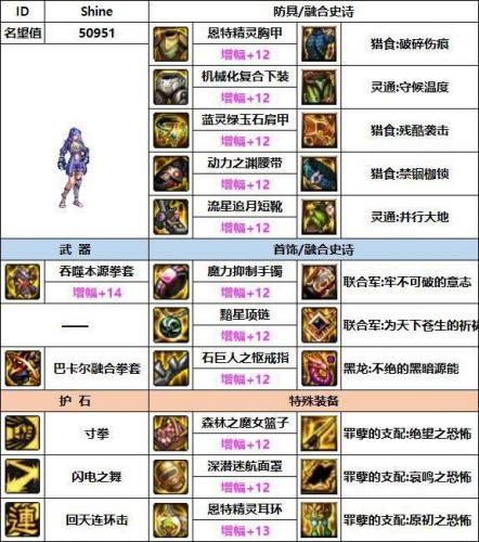 dnf女散打带什么武器(散打打得过拿武器的吗)插图