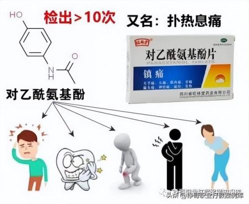 止咳进口西药排名前十(国外止咳药十大排行榜)插图2