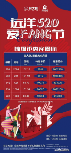 合肥百万楼盘排名前十(合肥金辉悦府最好楼盘)插图5