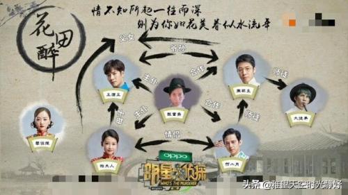 明星大侦探第二季(明星大侦探第二季免费)插图68