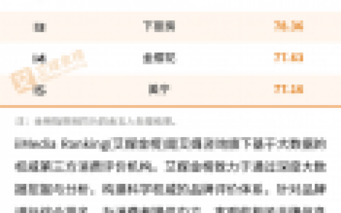 排名前十的罐头企业(凌翔罐头企业店)