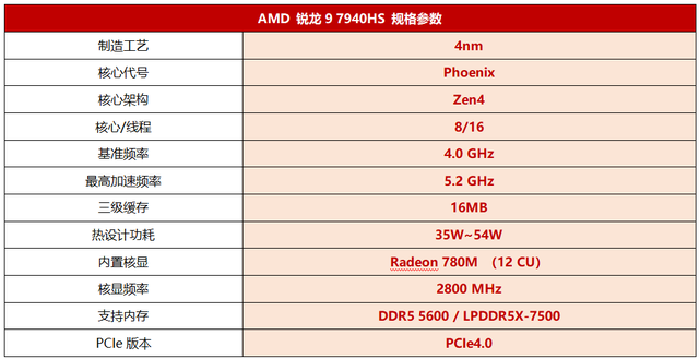 好玩的网络游戏电脑版(2023电脑大型网游)插图4