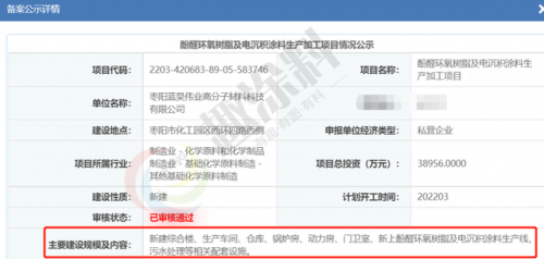 安徽甘油产能排名前十(粗甘油生产厂家)插图32