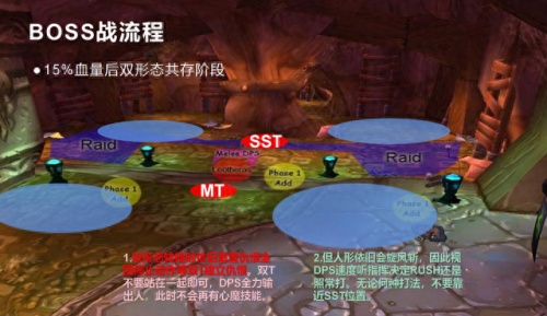 毒蛇神殿攻略完整版(毒蛇神殿攻略图解)插图13