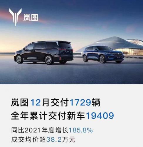 汽车销量网(汽车销量排行榜)插图12