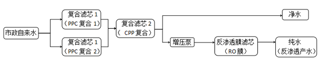 6806(6806什么意思)插图8