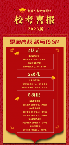 美声培训机构排名前十(中国十大美声男高音歌唱家)插图