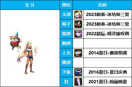 dnf男法最好看的时装(dnf犬夜叉时装搭配)插图18
