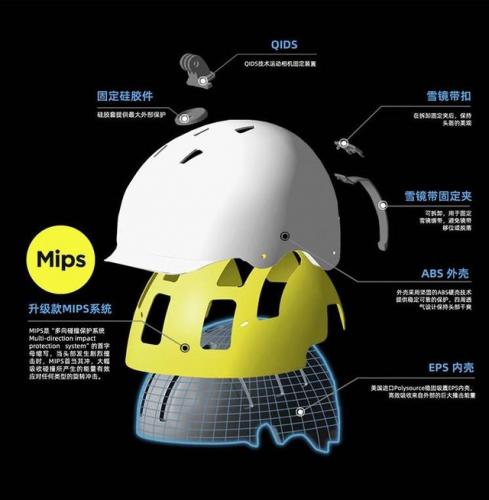 欧洲滑雪头盔排名前十(十大入门级滑雪头盔)插图12