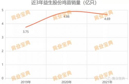 全国种禽公司排名前十(中国十大公司集团排名)插图4