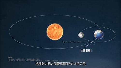 天文望远镜品牌(天文望远镜)插图