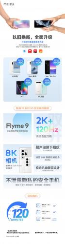 魅族换购(魅族手机可以以旧换新吗)插图