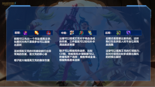 中单艾克出装(国一艾克出装新版本)插图6