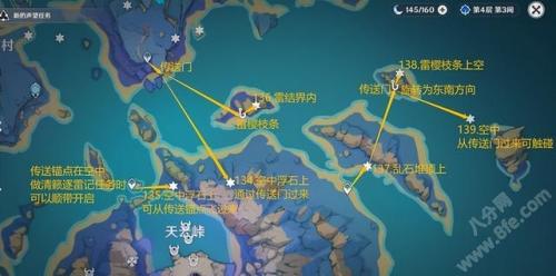 原神荒海井下雷神瞳(原神新手前期阵容)插图18