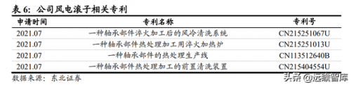 打滚子单机版(大连天健棋牌大厅(红五))插图39