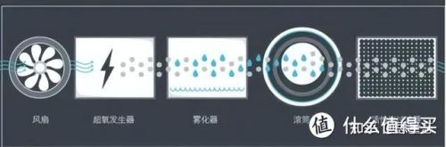 小天鹅洗衣机(广东小天鹅和小天鹅是一个品牌吗)插图22