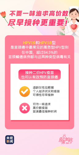 九价宫颈癌疫苗(hpv男性自查的10个方法)插图5