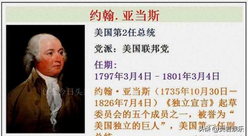 美国历届总统顺序表(美国历任总统一览表图)插图2