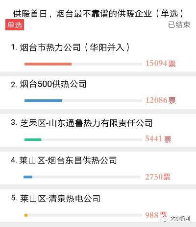 牟平最差中学排名前十(广州第三中学排名)插图1