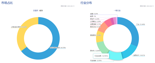 全国排名前十基金公司(偏债基金排名前十)插图6