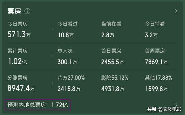 敢死队演员(敢死队2演员)插图3